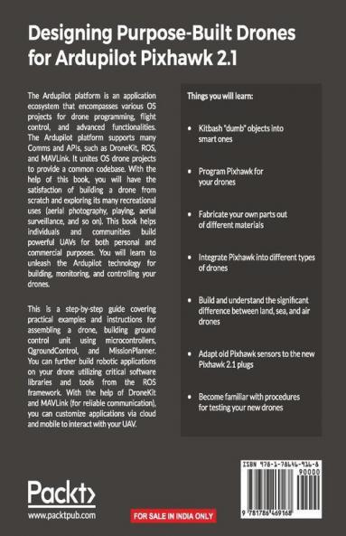 Designing Purpose-Built Drones for Ardupilot Pixhawk 2.1