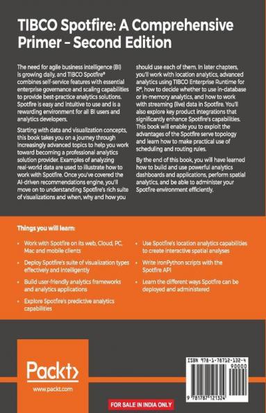 TIBCO Spotfire
