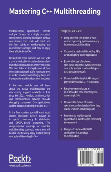 Mastering C++ Multithreading