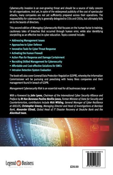 Managing Cybersecurity Risk