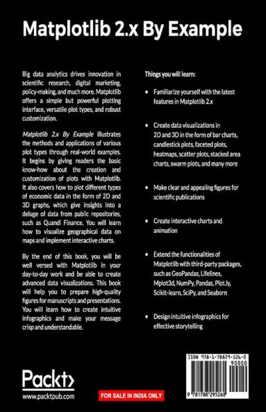 Matplotlib 2.x By Example