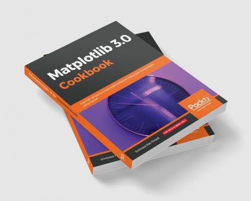 Matplotlib 2.x Cookbook