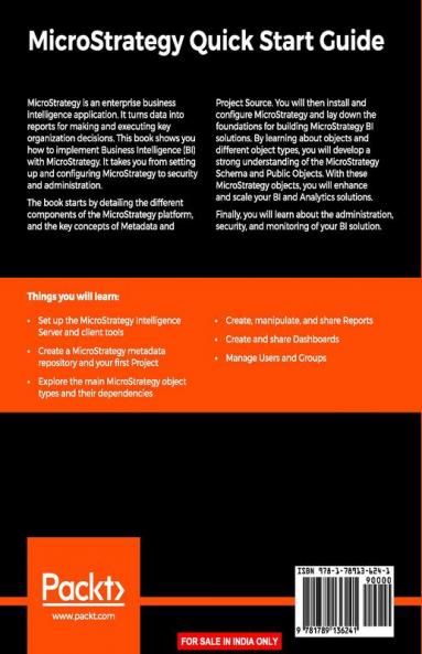 MicroStrategy Quick Start Guide