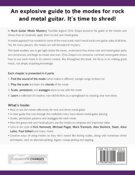 Rock Guitar Mode Mastery
