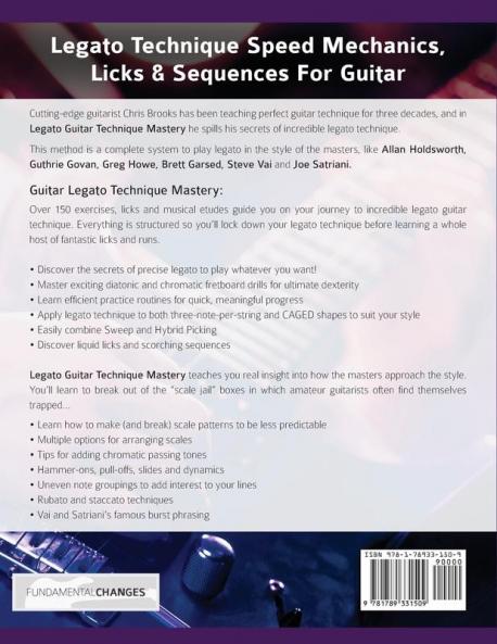 Legato Guitar Technique Mastery