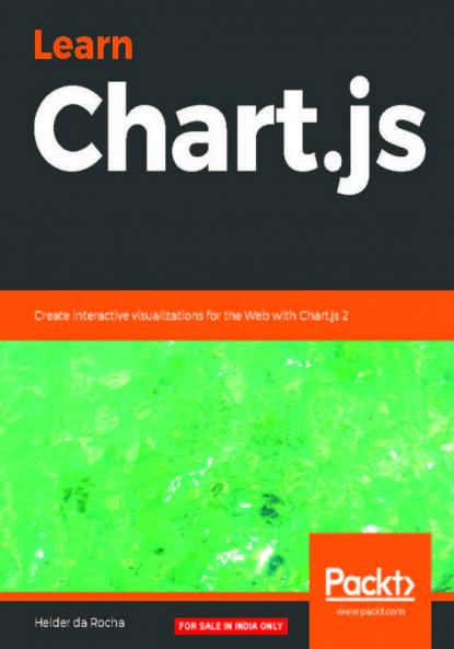 Learn Chart.js
