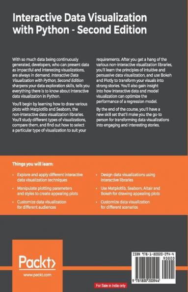 Interactive Data Visualization with Python - Second Edition