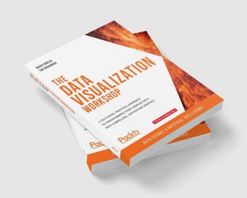 The Data Visualization Workshop