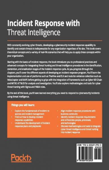 Incident Response with Threat Intelligence