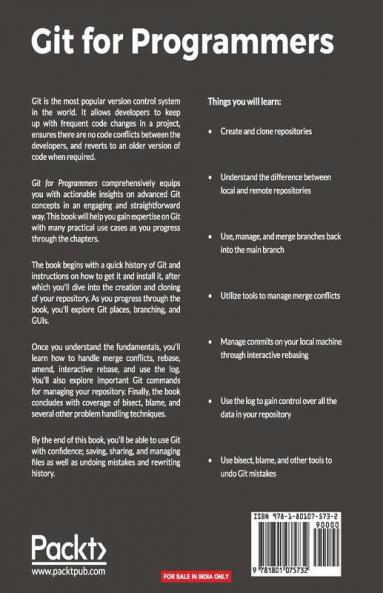 Git for Programmers