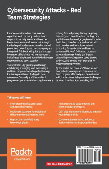 Cybersecurity Attacks - Red Team Strategies