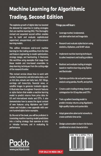 Machine Learning for Algorithmic Trading