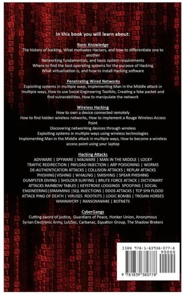 Hacking: Beginners Guide Wireless Hacking 17 Must Tools every Hacker should have 17 Most Dangerous Hacking Attacks 10 Most Dangerous Cyber Gangs (5 Manuscripts)