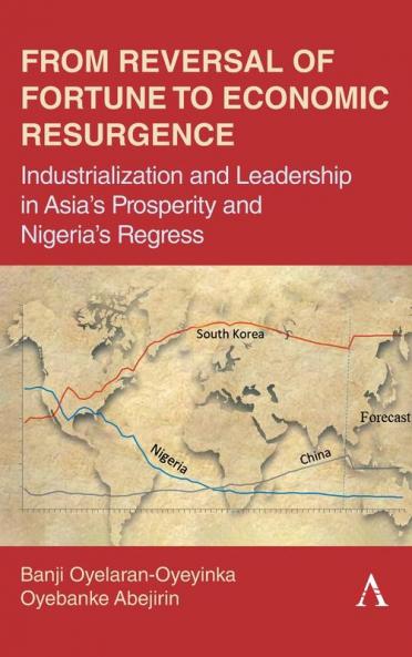 From Reversal of Fortune to Economic Resurgence