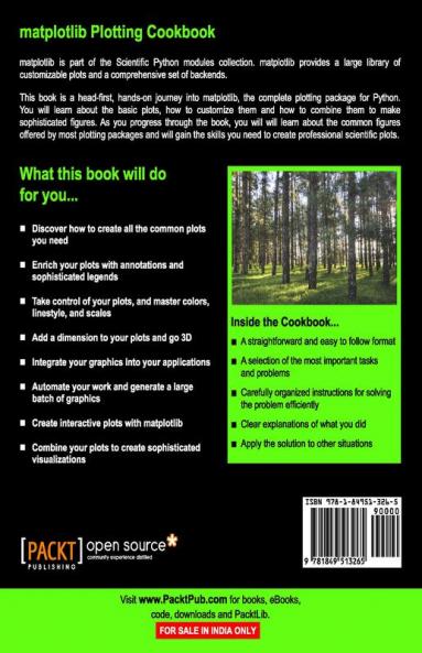 Matplotlib Plotting Cookbook