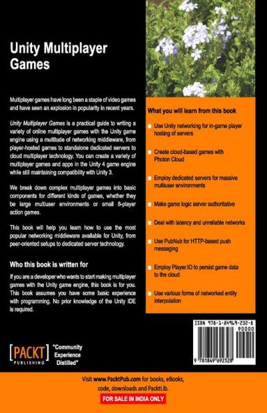 Unity Multiplayer Games