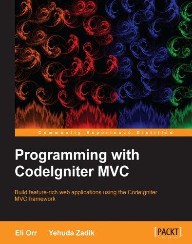 Programming with Codeignitermvc