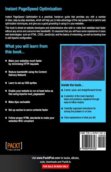 Instant PageSpeed Optimization