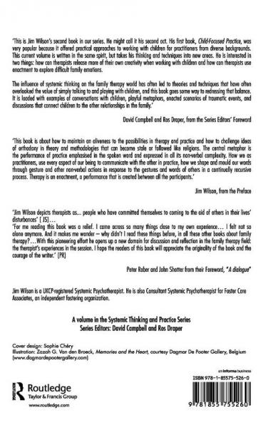 Performance of Practice