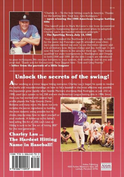 Lau's Laws on Hitting