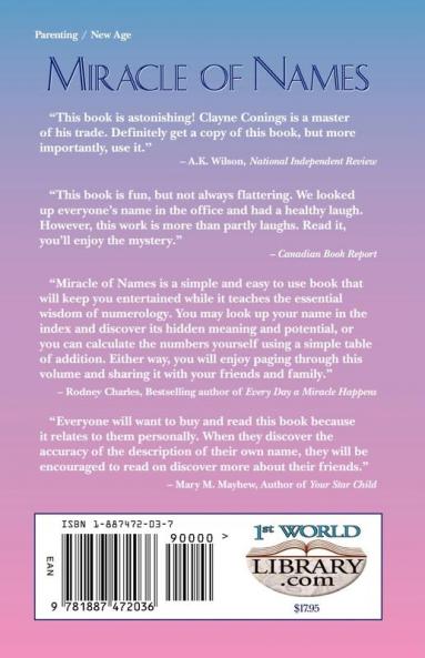 Miracle of Names: A 500-word Description of Your Life and Character