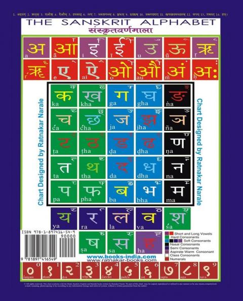 Sanskrit Teacher All-In-One