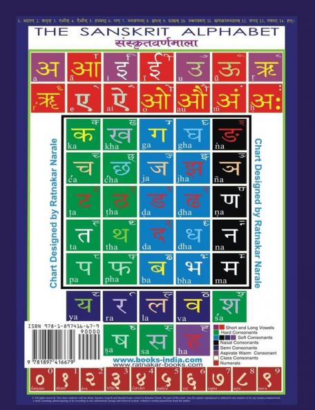 Sanskrit Teacher All in One