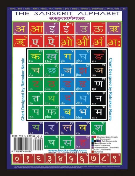 Sanskrit Grammar and Reference Book