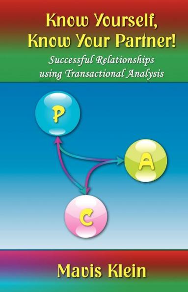 Know Yourself Know Your Partner!