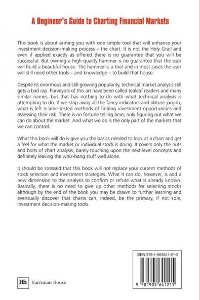 A Beginner's Guide to Charting Financial Markets