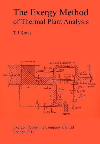 The Exergy Method of Thermal Plant Analysis