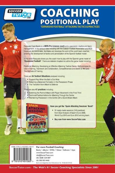 Coaching Positional Play - ''Expansive Football'' Attacking Tactics & Practices
