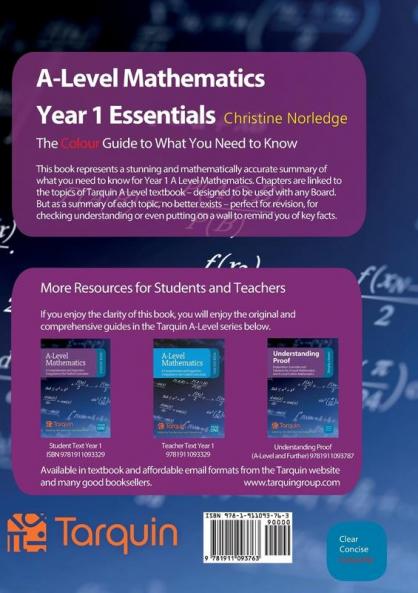 A-Level Mathematics Year 1 Essentials