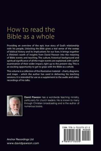 UNLOCKING THE BIBLE Charts diagrams and images