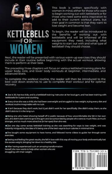 Kettlebells for Women