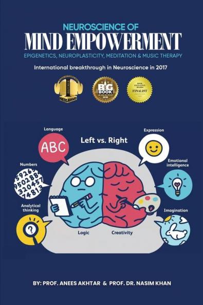 Neuroscience of Mind Empowerment and Metacognition: Epigenetics Neuroplasticity Meditation and Music Therapy