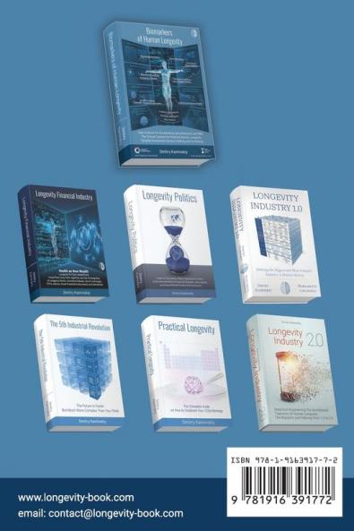 Biomarkers of Human Longevity