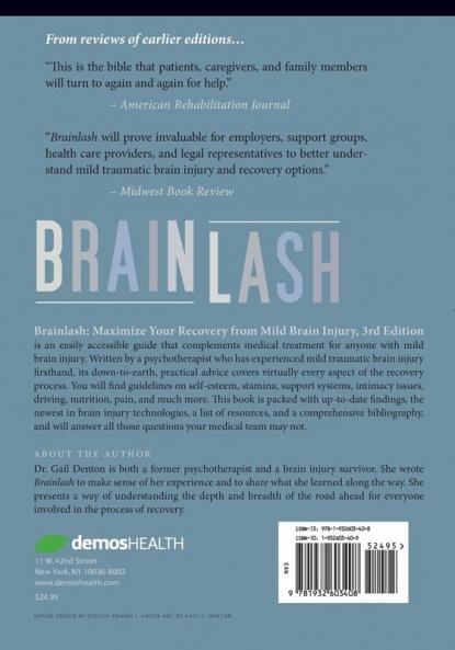Brainlash