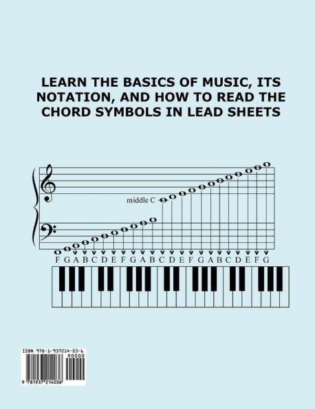 Introduction to Music Fundamentals and Lead-Sheet Terminology