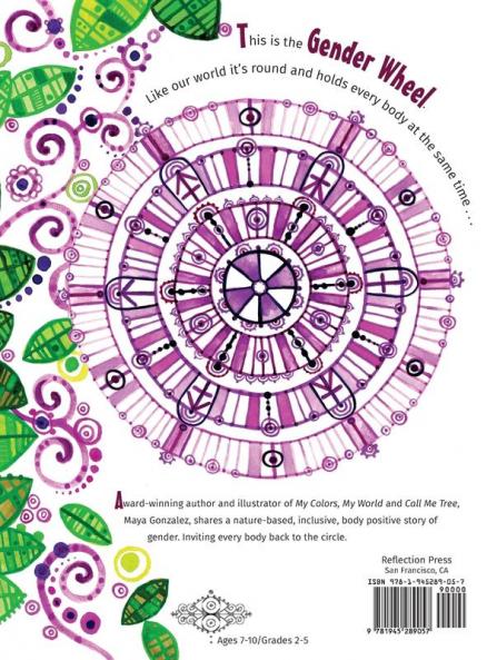 The Gender Wheel: a story about bodies and gender for every body