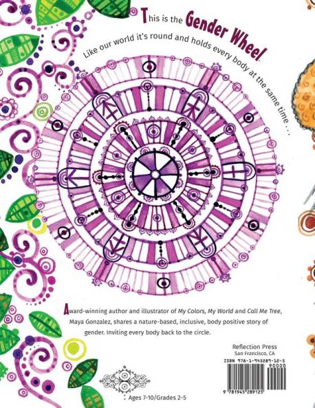 The Gender Wheel