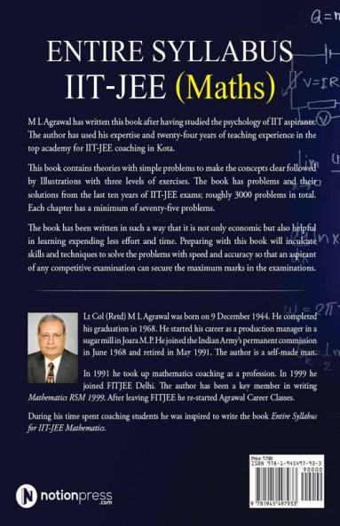 Entire Syllabus IIT-JEE (Maths)