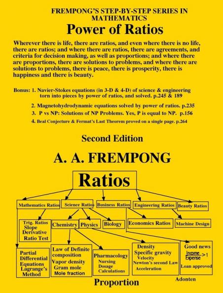 Power of Ratios