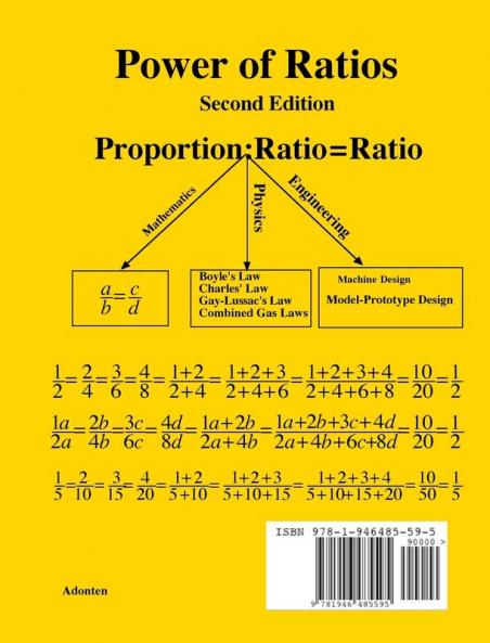 Power of Ratios