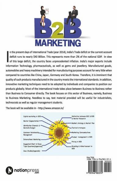 B2B Marketing