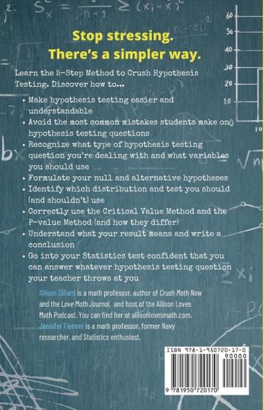 Crush Hypothesis Testing