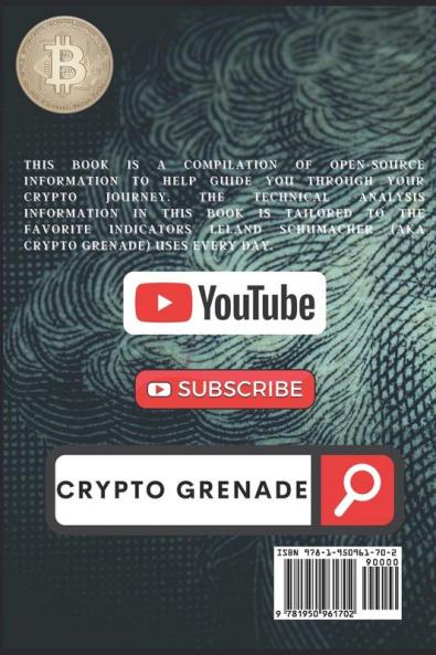 Crypto Grenade A Beginners Guide to Technical Analysis & Understanding Crypto