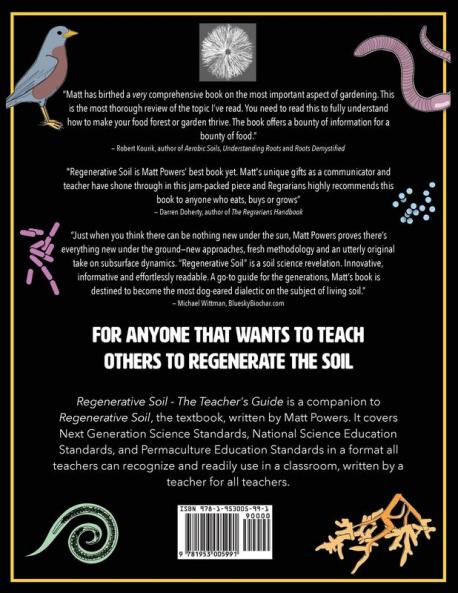 Regenerative Soil - The Teacher's Guide