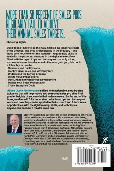 Above Quota Performance