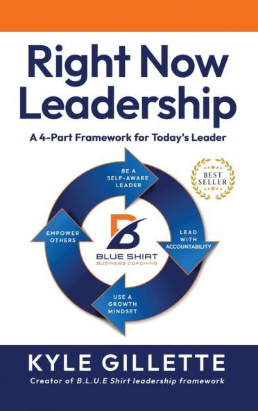 RIGHT NOW LEADERSHIP